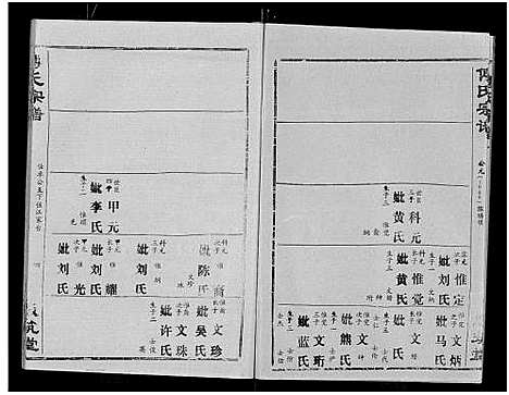 [下载][傅氏宗谱_卷数杂异]湖北.傅氏家谱_三.pdf