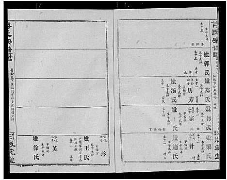 [下载][傅氏宗谱_卷数杂异]湖北.傅氏家谱_五.pdf