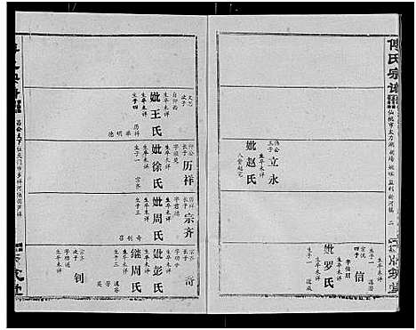 [下载][傅氏宗谱_卷数杂异]湖北.傅氏家谱_五.pdf