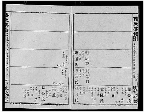 [下载][傅氏宗谱_卷数杂异]湖北.傅氏家谱_五.pdf