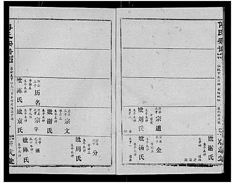 [下载][傅氏宗谱_卷数杂异]湖北.傅氏家谱_五.pdf