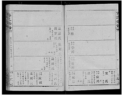 [下载][傅氏宗谱_卷数杂异]湖北.傅氏家谱_七.pdf