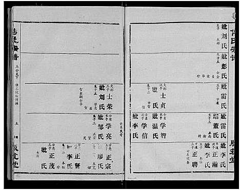 [下载][傅氏宗谱_卷数杂异]湖北.傅氏家谱_九.pdf