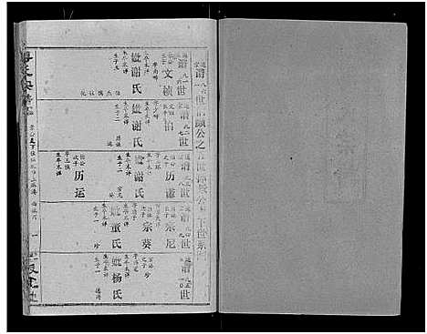 [下载][傅氏宗谱_卷数杂异]湖北.傅氏家谱_十一.pdf