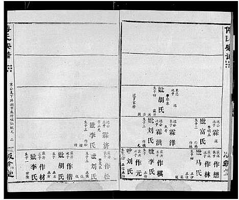 [下载][傅氏宗谱_卷数杂异]湖北.傅氏家谱_十二.pdf