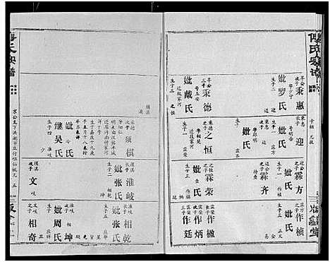 [下载][傅氏宗谱_卷数杂异]湖北.傅氏家谱_十二.pdf