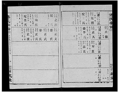 [下载][傅氏宗谱_卷数杂异]湖北.傅氏家谱_十四.pdf