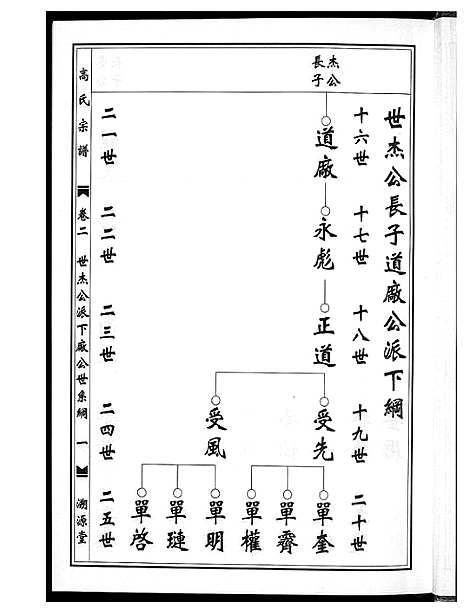 [下载][高氏宗谱]湖北.高氏家谱_二.pdf