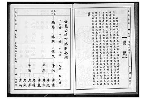 [下载][高氏宗谱]湖北.高氏家谱_四.pdf