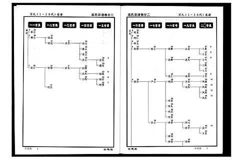 [下载][高氏宗谱]湖北.高氏家谱_二十二.pdf