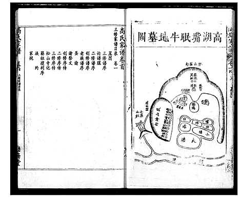 [下载][高氏宗谱]湖北.高氏家谱_一.pdf