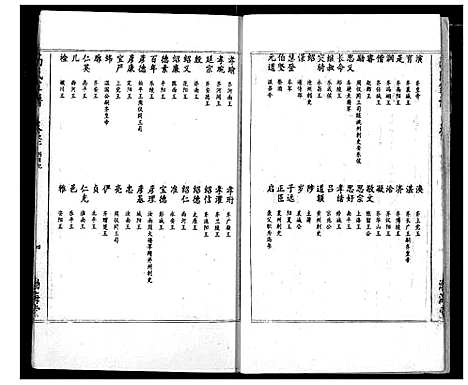 [下载][高氏宗谱]湖北.高氏家谱_二.pdf