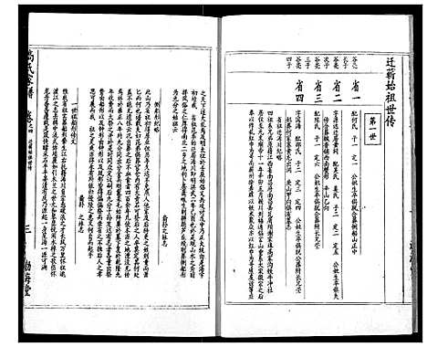 [下载][高氏宗谱]湖北.高氏家谱_四.pdf