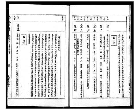 [下载][高氏宗谱]湖北.高氏家谱_四.pdf