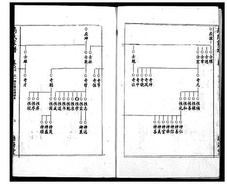 [下载][高氏宗谱]湖北.高氏家谱_六.pdf