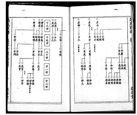 [下载][高氏宗谱]湖北.高氏家谱_九.pdf