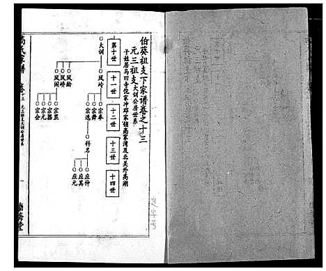 [下载][高氏宗谱]湖北.高氏家谱_十.pdf