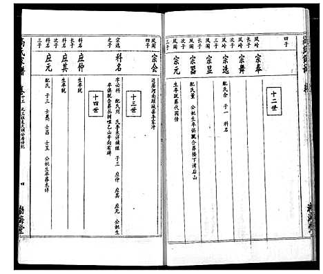 [下载][高氏宗谱]湖北.高氏家谱_十.pdf