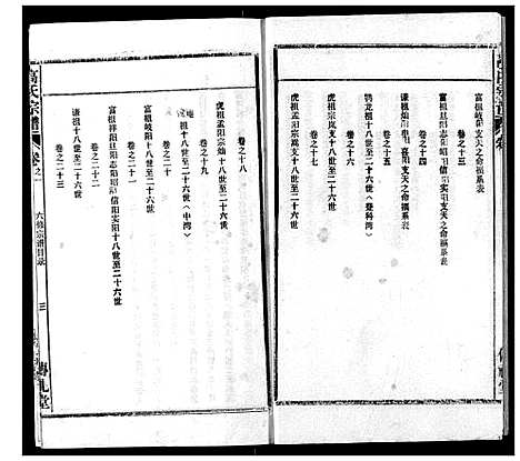 [下载][高氏宗谱]湖北.高氏家谱_一.pdf