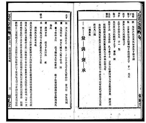 [下载][高氏宗谱]湖北.高氏家谱_二.pdf