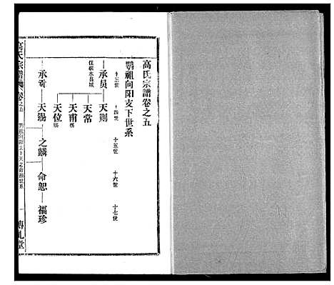 [下载][高氏宗谱]湖北.高氏家谱_五.pdf