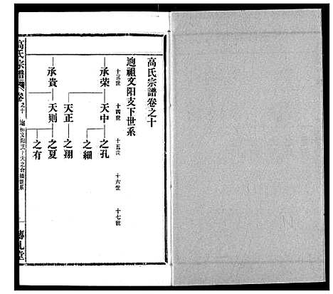 [下载][高氏宗谱]湖北.高氏家谱_十.pdf