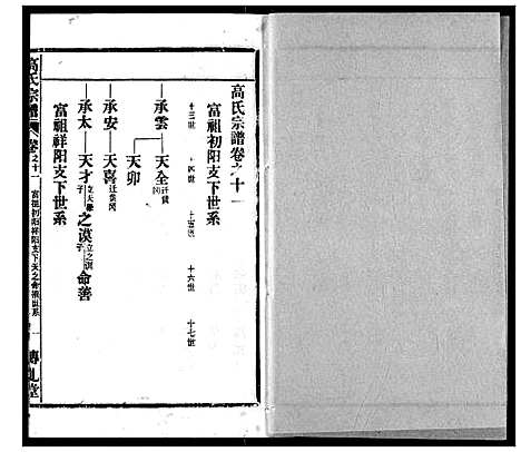 [下载][高氏宗谱]湖北.高氏家谱_十一.pdf