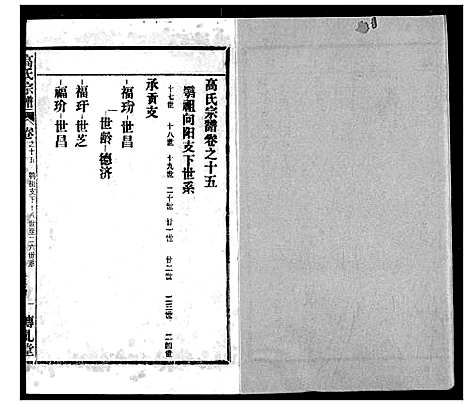 [下载][高氏宗谱]湖北.高氏家谱_十五.pdf