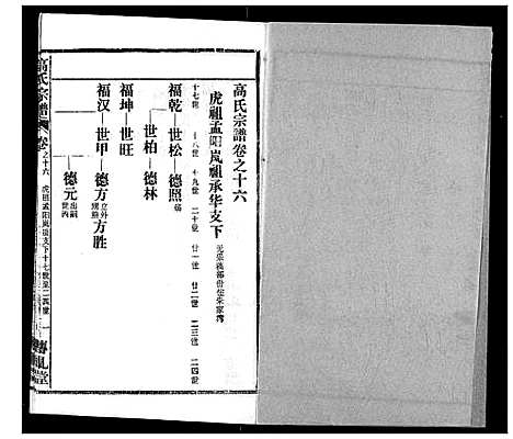 [下载][高氏宗谱]湖北.高氏家谱_十六.pdf