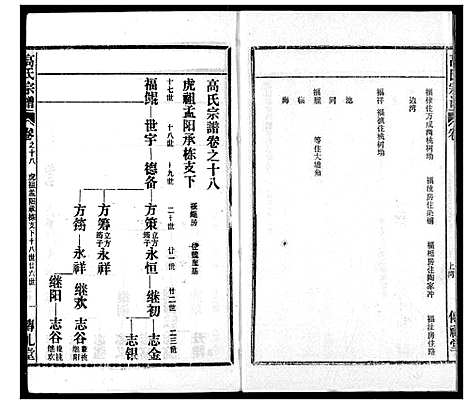 [下载][高氏宗谱]湖北.高氏家谱_十八.pdf