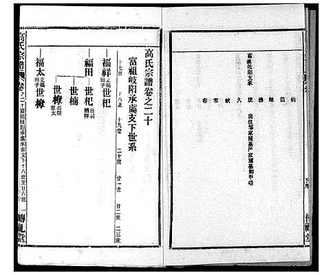 [下载][高氏宗谱]湖北.高氏家谱_二十.pdf