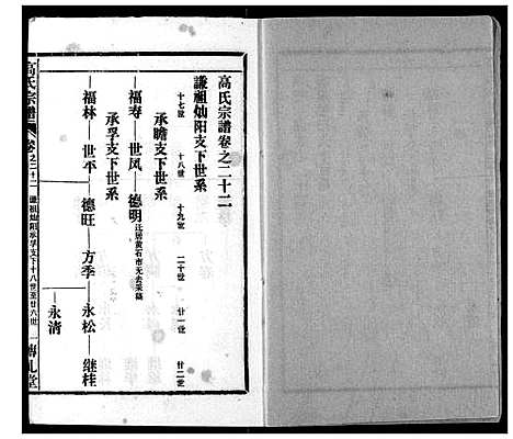 [下载][高氏宗谱]湖北.高氏家谱_二十二.pdf