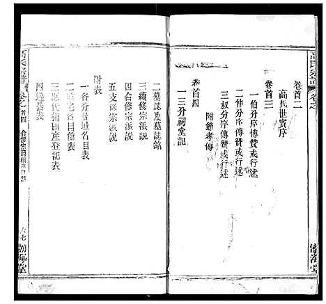 [下载][高氏宗谱]湖北.高氏家谱_五.pdf