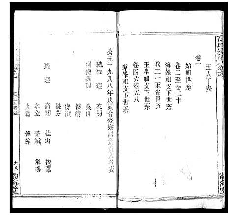 [下载][高氏宗谱]湖北.高氏家谱_五.pdf