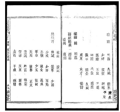 [下载][高氏宗谱]湖北.高氏家谱_五.pdf