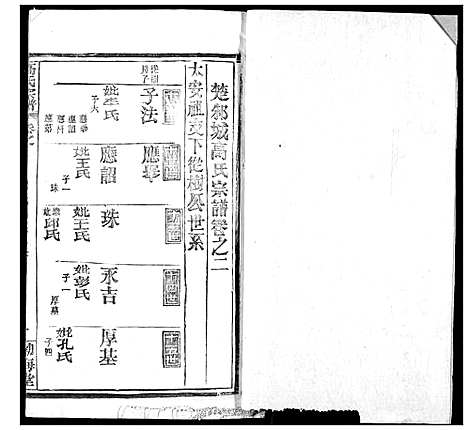 [下载][高氏宗谱]湖北.高氏家谱_六.pdf