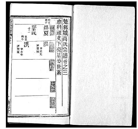 [下载][高氏宗谱]湖北.高氏家谱_七.pdf