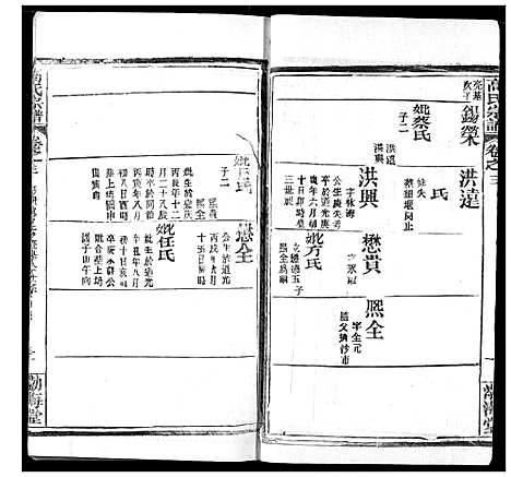 [下载][高氏宗谱]湖北.高氏家谱_七.pdf