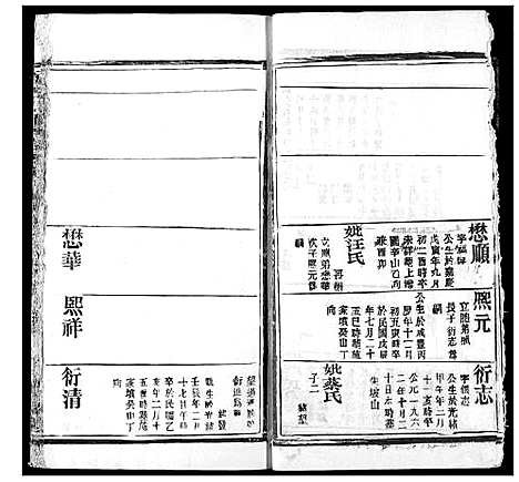 [下载][高氏宗谱]湖北.高氏家谱_九.pdf