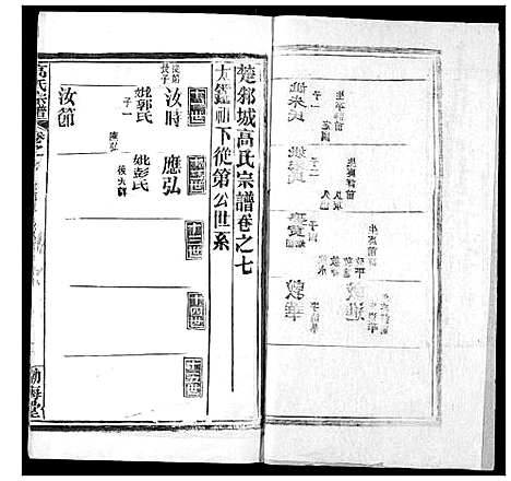 [下载][高氏宗谱]湖北.高氏家谱_十一.pdf