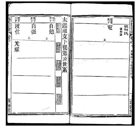 [下载][高氏宗谱]湖北.高氏家谱_十一.pdf