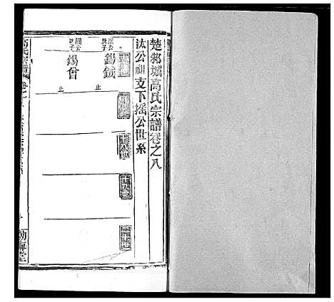 [下载][高氏宗谱]湖北.高氏家谱_十二.pdf