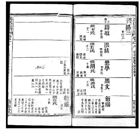 [下载][高氏宗谱]湖北.高氏家谱_十二.pdf