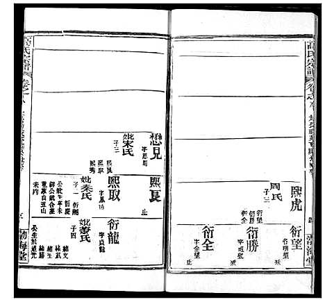 [下载][高氏宗谱]湖北.高氏家谱_十二.pdf