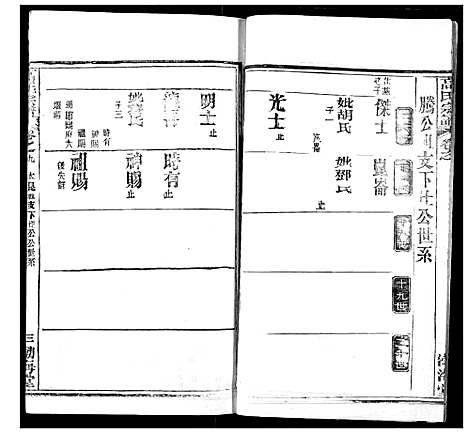 [下载][高氏宗谱]湖北.高氏家谱_十三.pdf