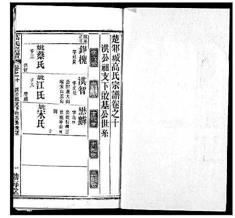 [下载][高氏宗谱]湖北.高氏家谱_十四.pdf