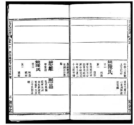 [下载][高氏宗谱]湖北.高氏家谱_十四.pdf