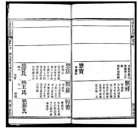 [下载][高氏宗谱]湖北.高氏家谱_十四.pdf