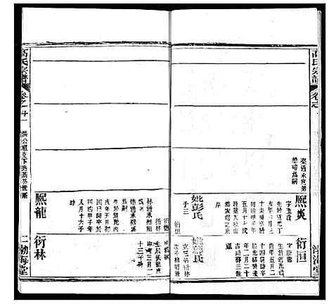 [下载][高氏宗谱]湖北.高氏家谱_十五.pdf