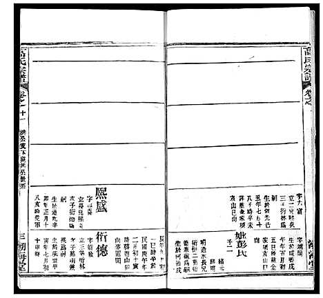 [下载][高氏宗谱]湖北.高氏家谱_十五.pdf